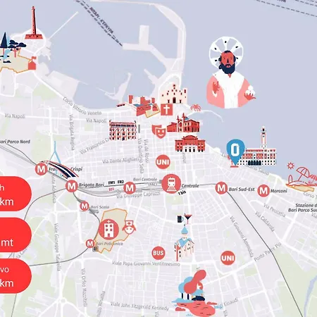 Seba Maison - Centro Apartment